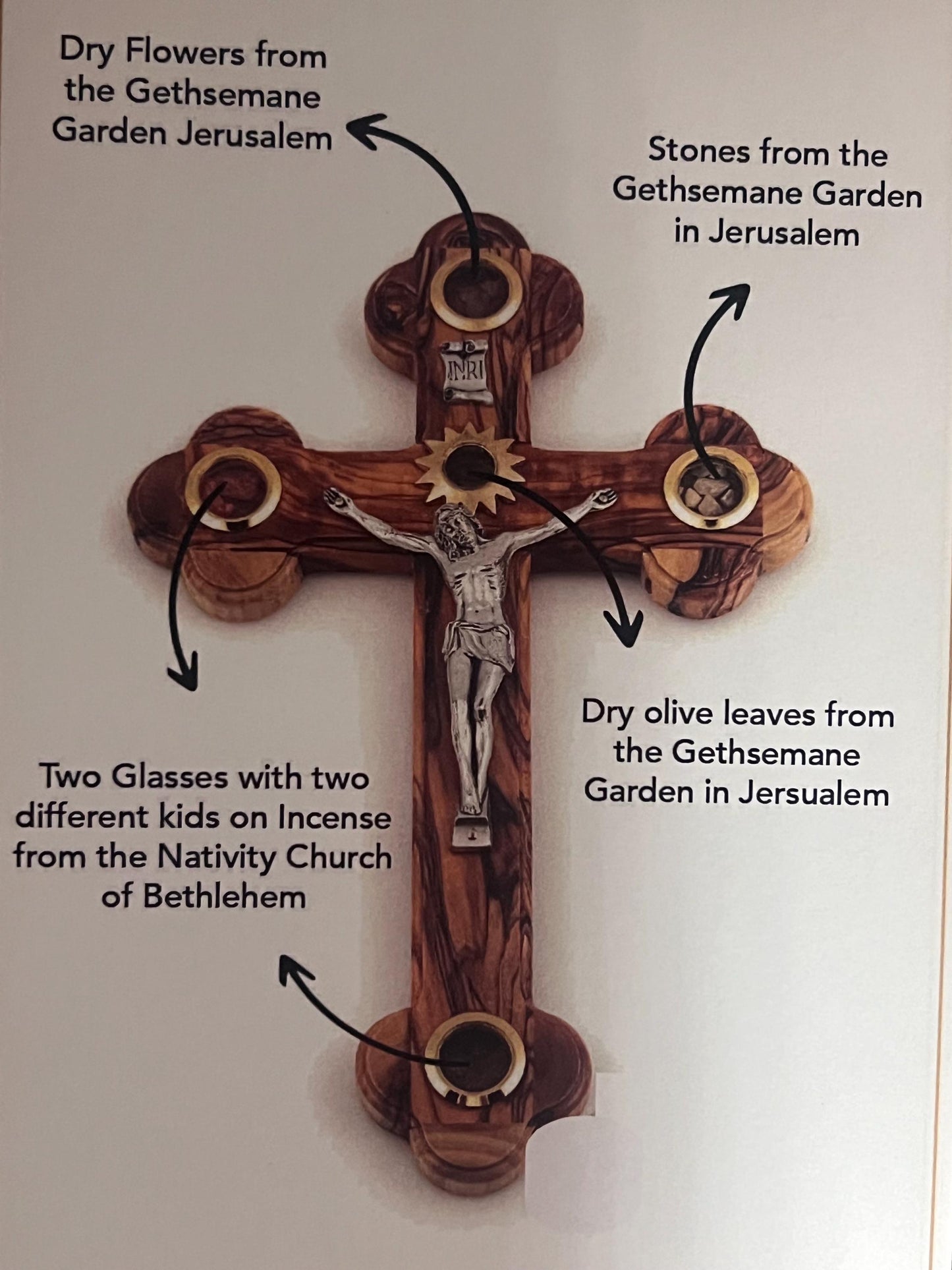 Olive Wood Cross: Mother of Pearl Inlay, Holy Land Relics